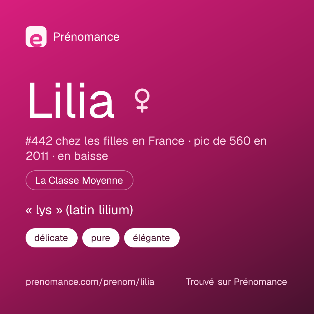 Carte de partage du prénom Lilia