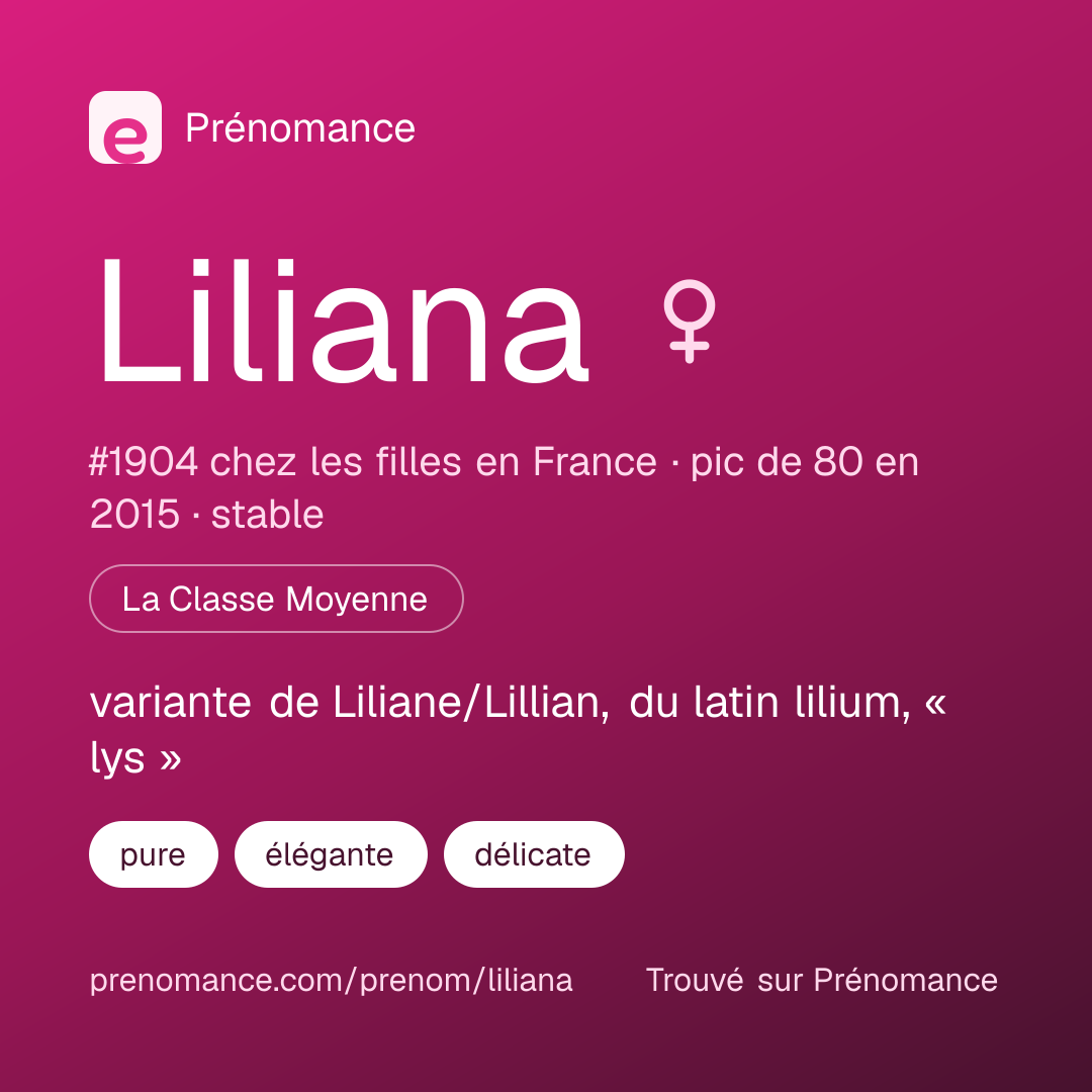 Carte de partage du prénom Liliana