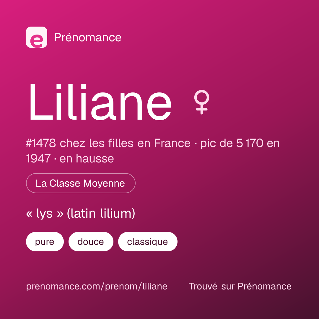 Carte de partage du prénom Liliane