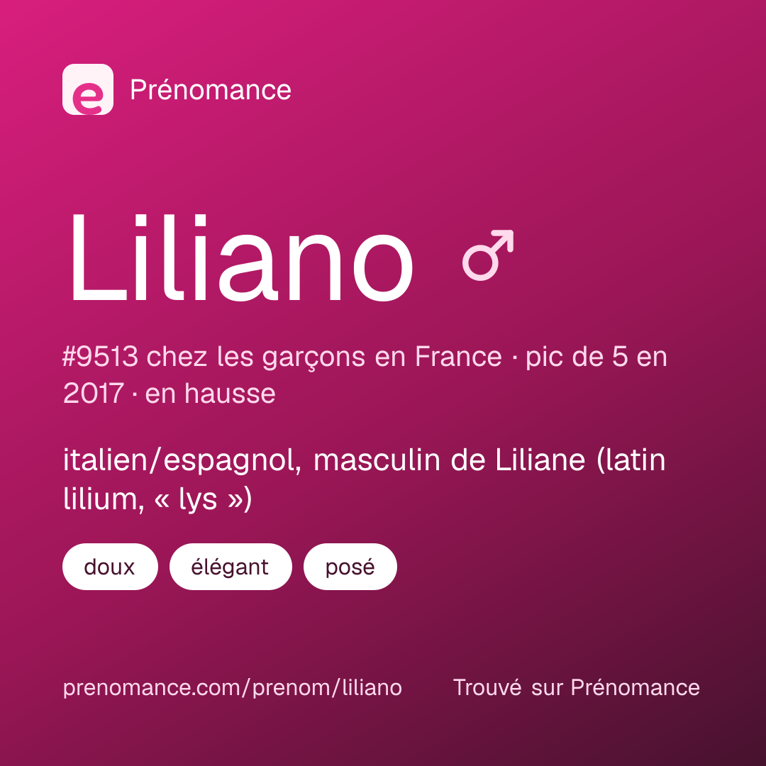 Carte de partage du prénom Liliano