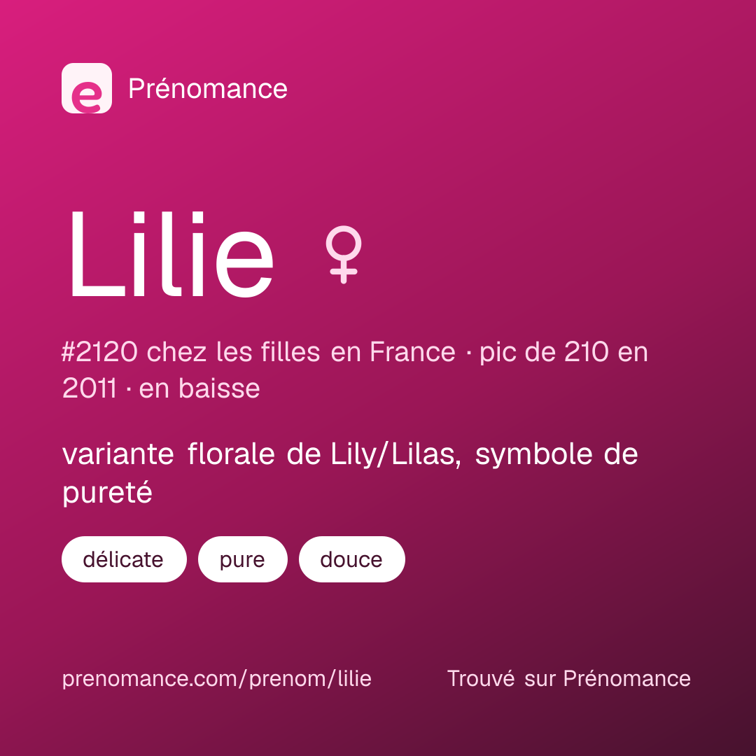 Carte de partage du prénom Lilie
