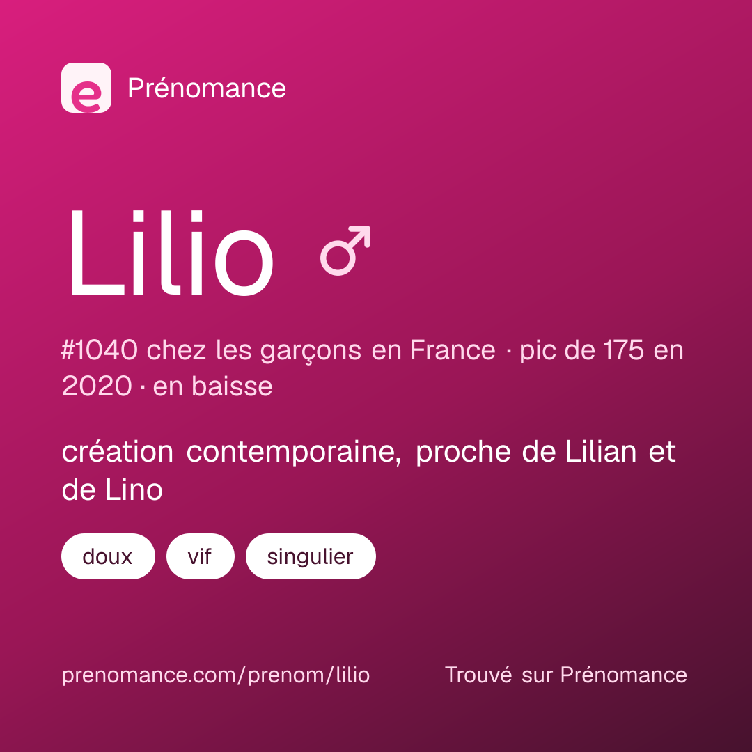 Carte de partage du prénom Lilio