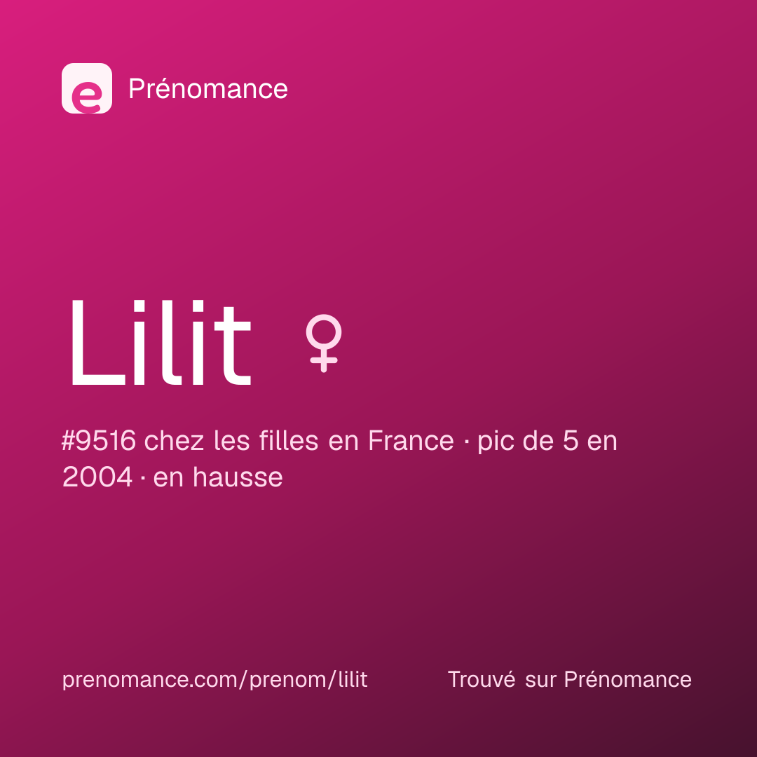 Carte de partage du prénom Lilit