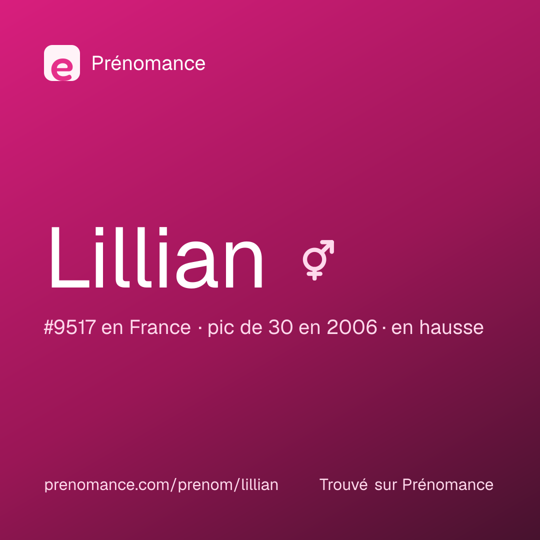 Carte de partage du prénom Lillian