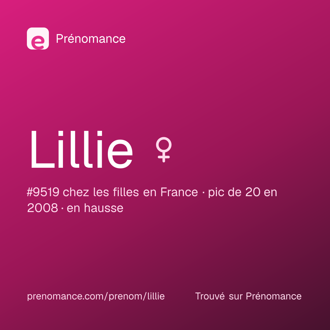 Carte de partage du prénom Lillie