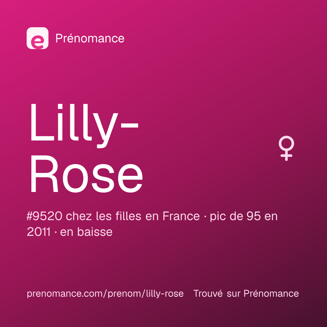 Carte de partage du prénom Lilly-Rose