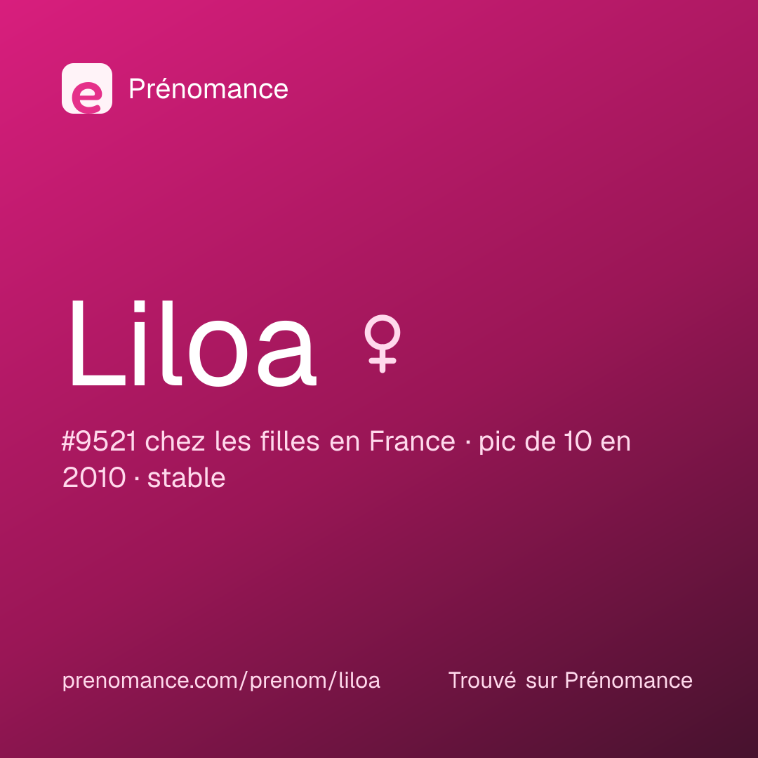 Carte de partage du prénom Liloa