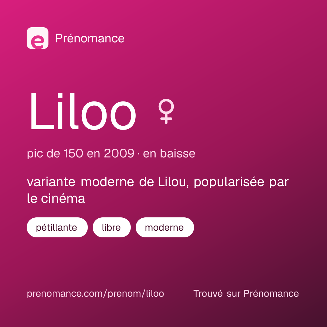 Carte de partage du prénom Liloo