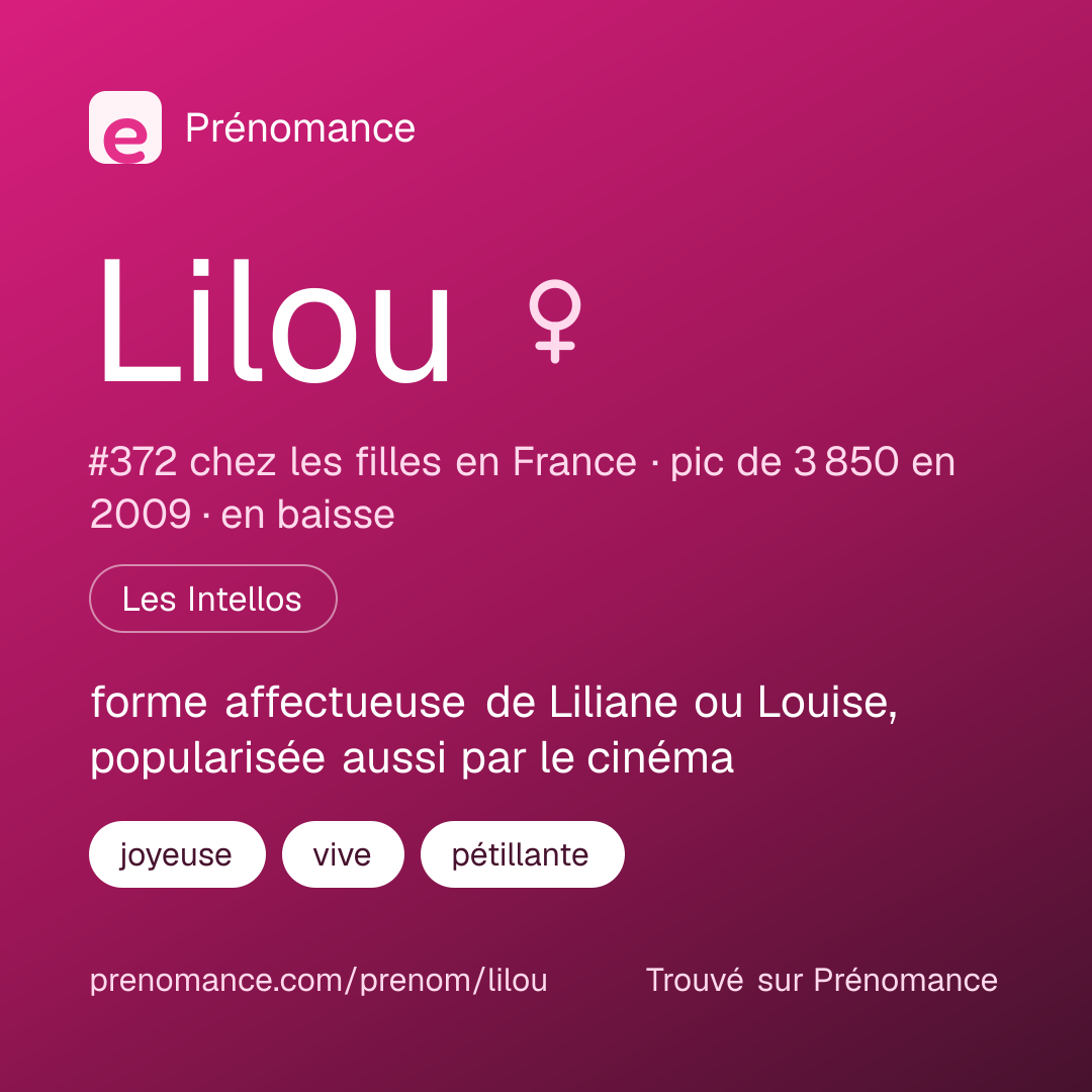 Carte de partage du prénom Lilou