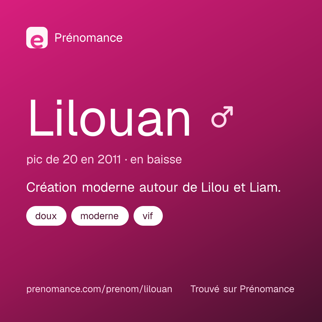 Carte de partage du prénom Lilouan