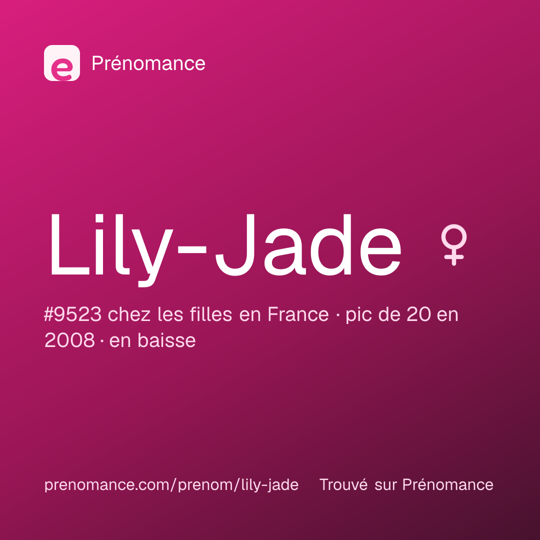 Carte de partage du prénom Lily-Jade
