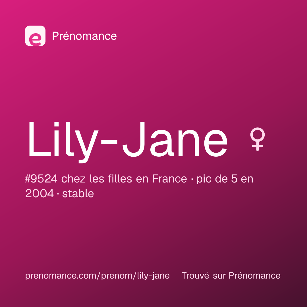 Carte de partage du prénom Lily-Jane