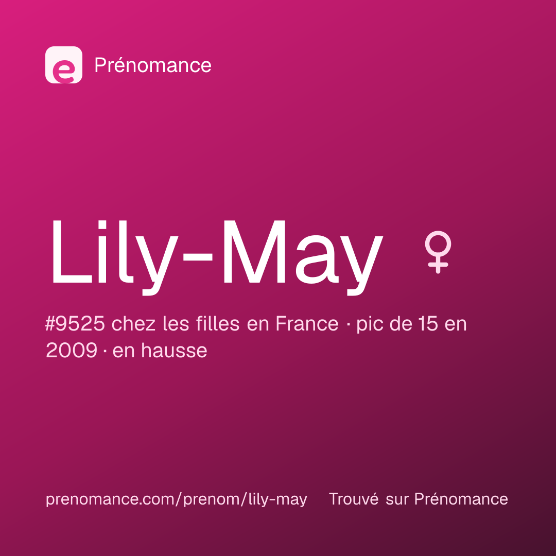 Carte de partage du prénom Lily-May