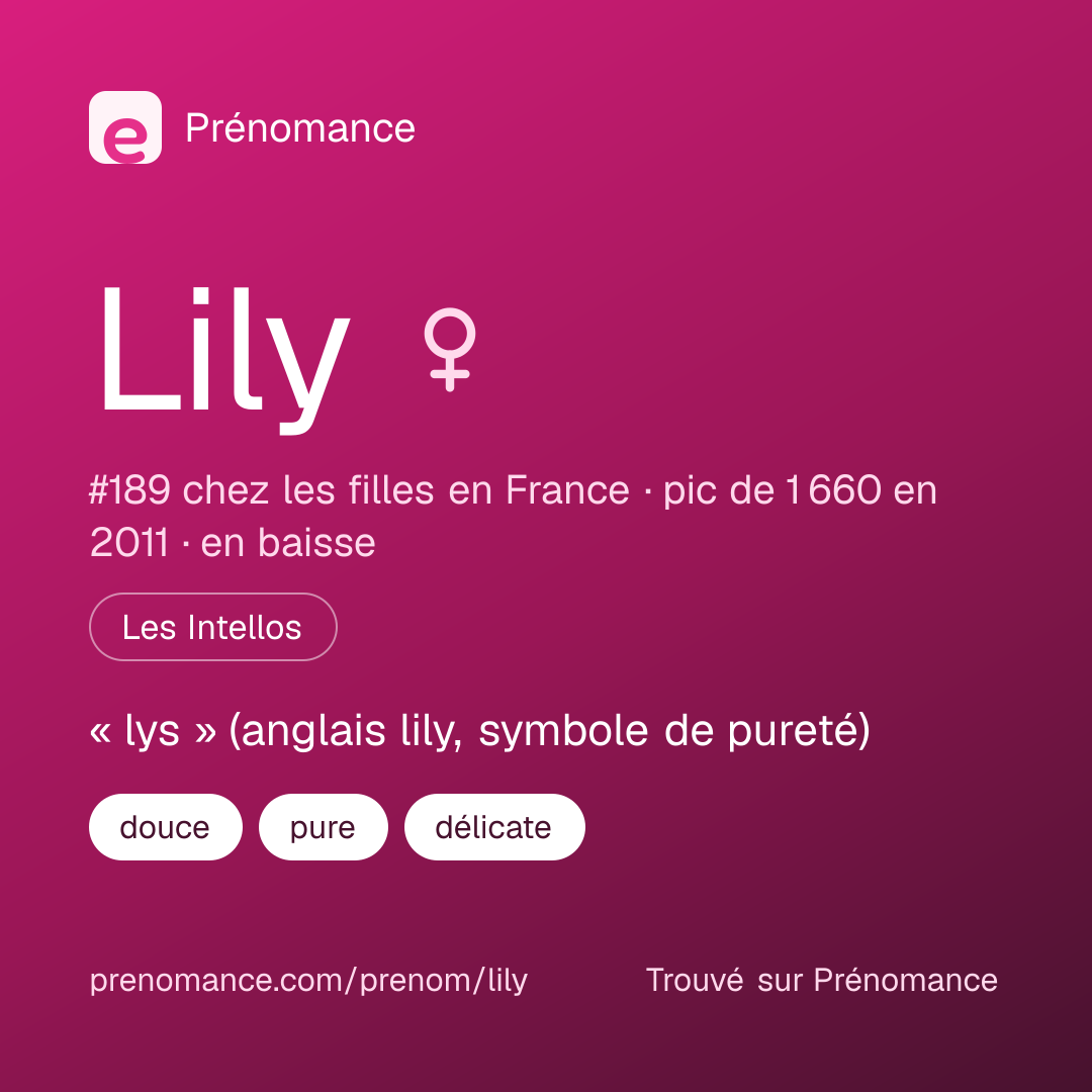 Carte de partage du prénom Lily