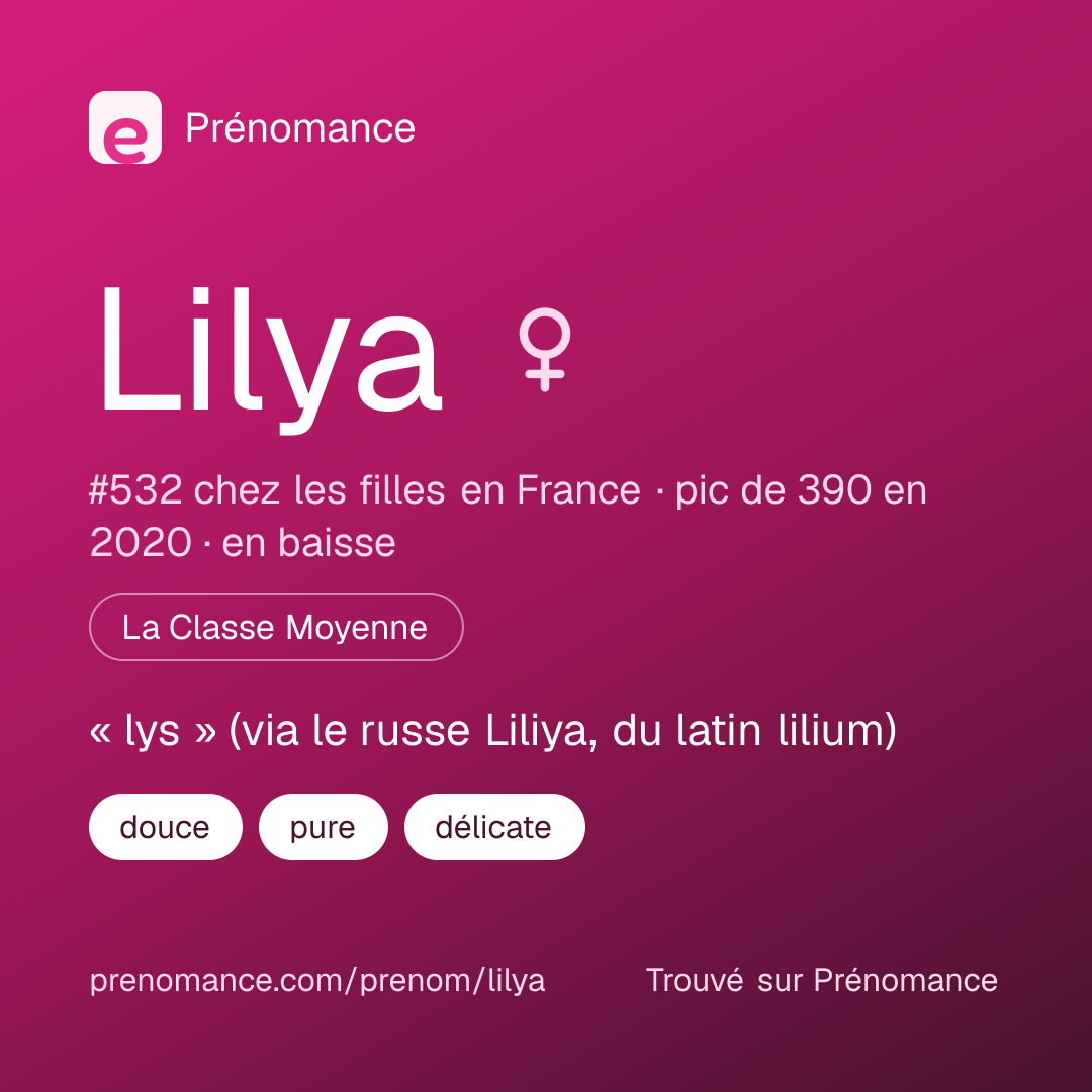 Carte de partage du prénom Lilya