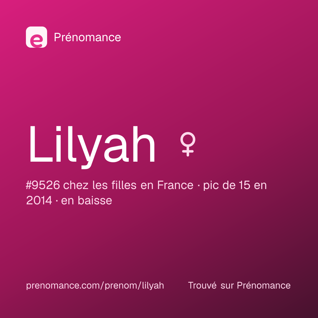 Carte de partage du prénom Lilyah