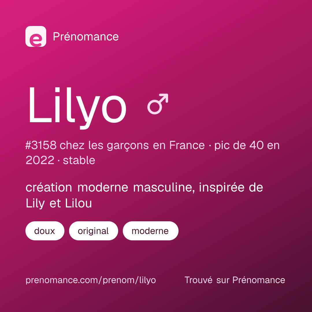 Carte de partage du prénom Lilyo