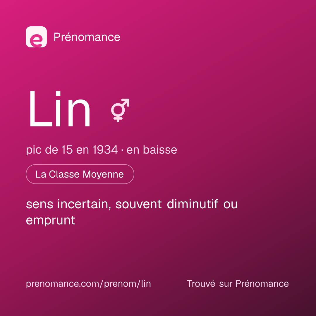 Carte de partage du prénom Lin