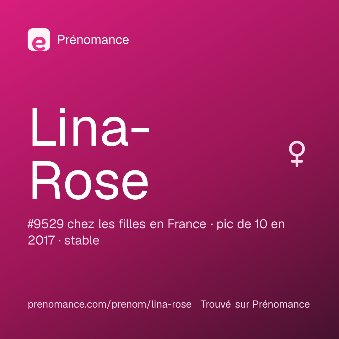 Carte de partage du prénom Lina-Rose