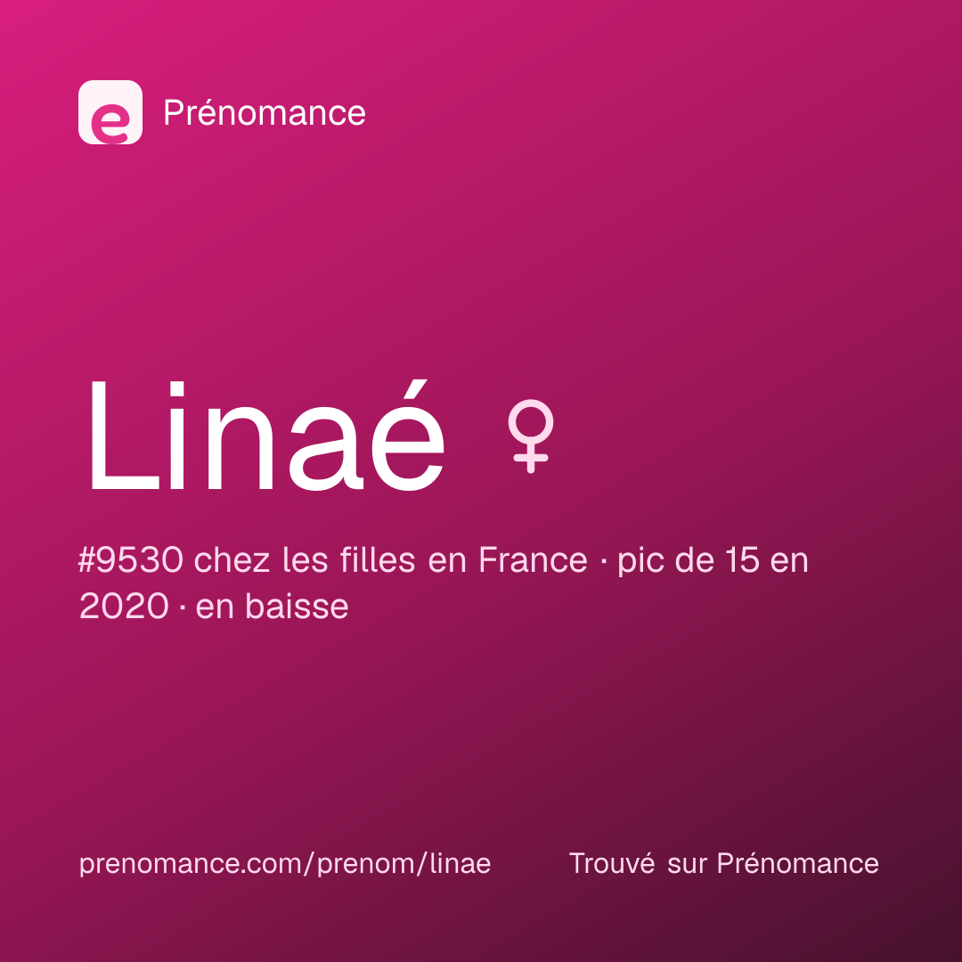 Carte de partage du prénom Linaé