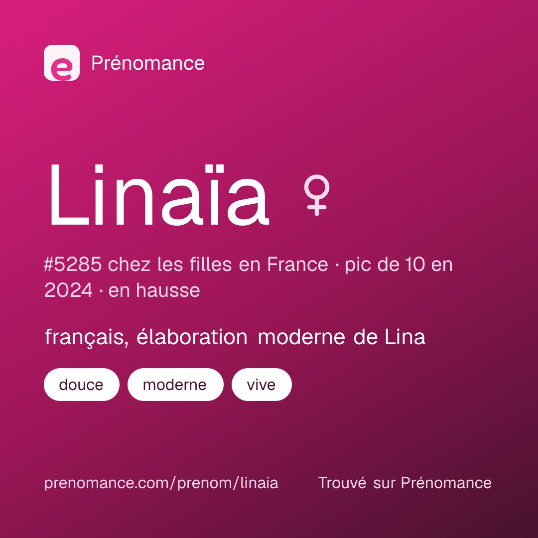Carte de partage du prénom Linaïa