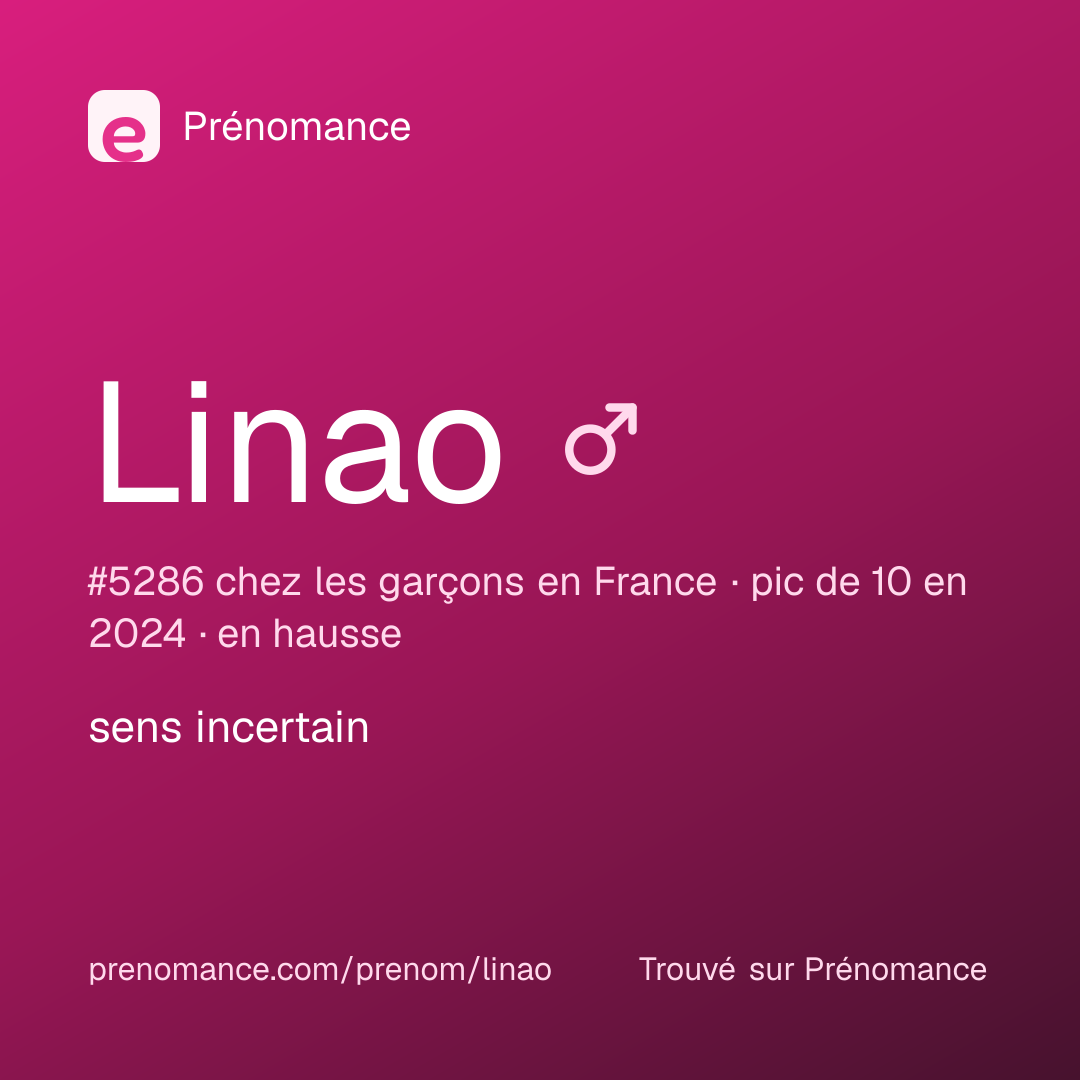Carte de partage du prénom Linao