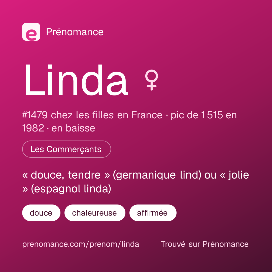 Carte de partage du prénom Linda