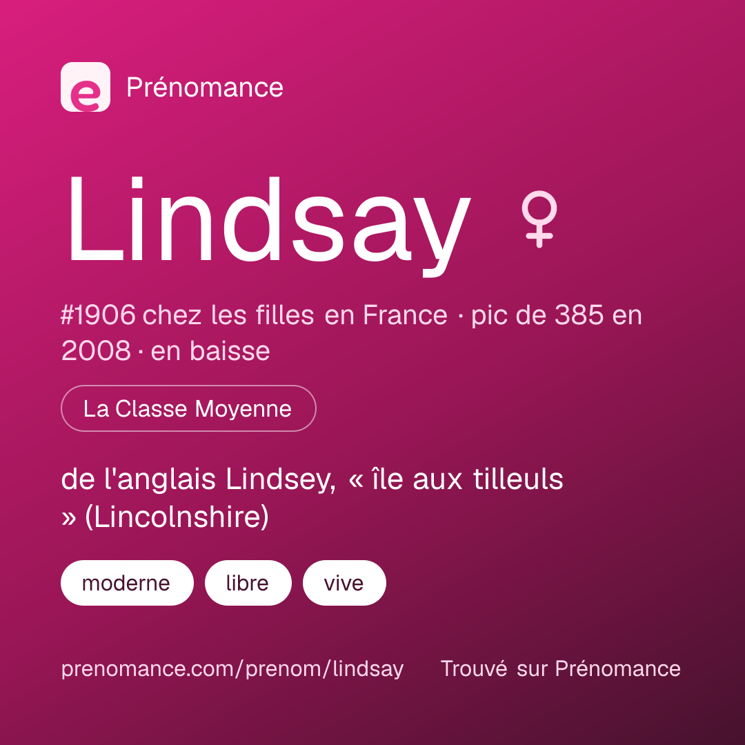 Carte de partage du prénom Lindsay