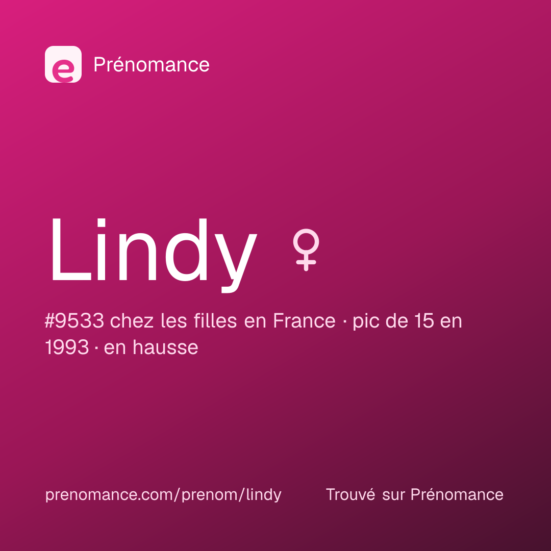 Carte de partage du prénom Lindy