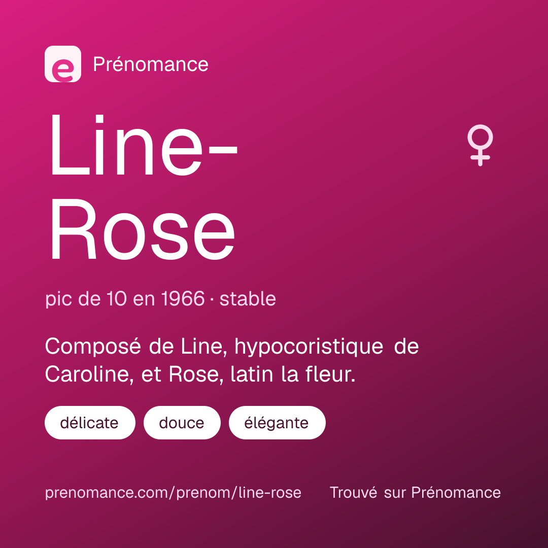 Carte de partage du prénom Line-Rose