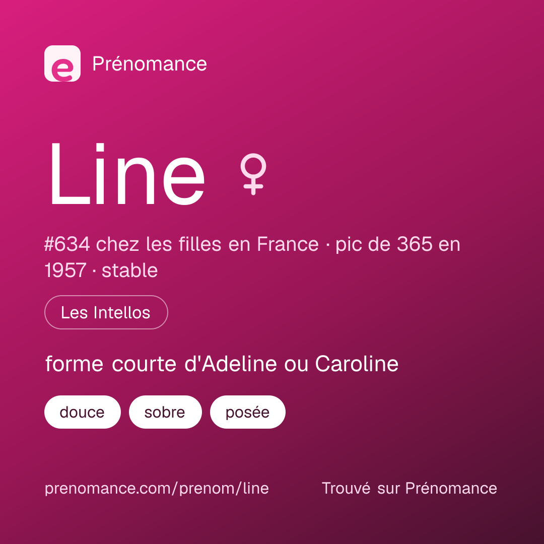 Carte de partage du prénom Line