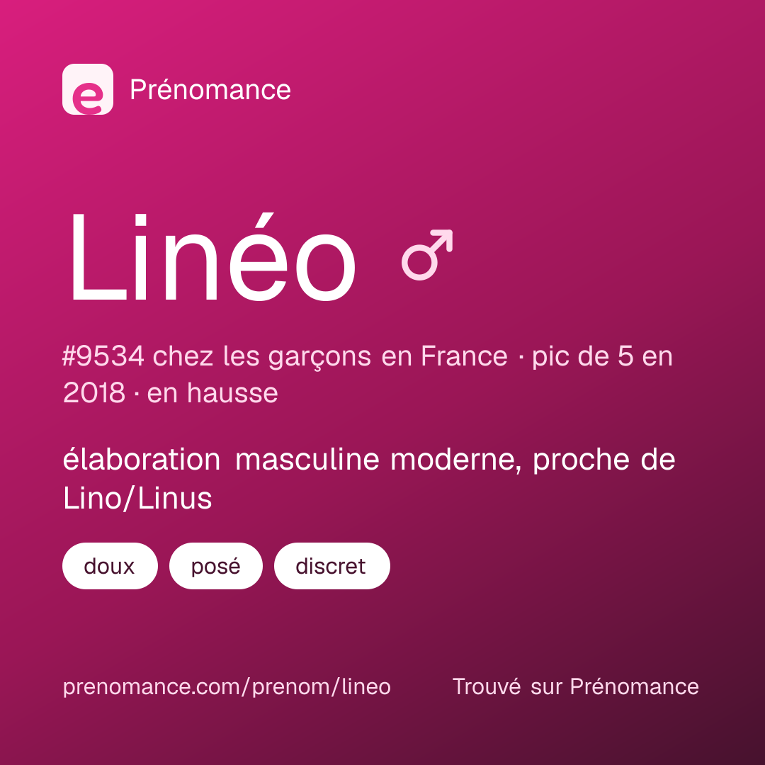 Carte de partage du prénom Linéo