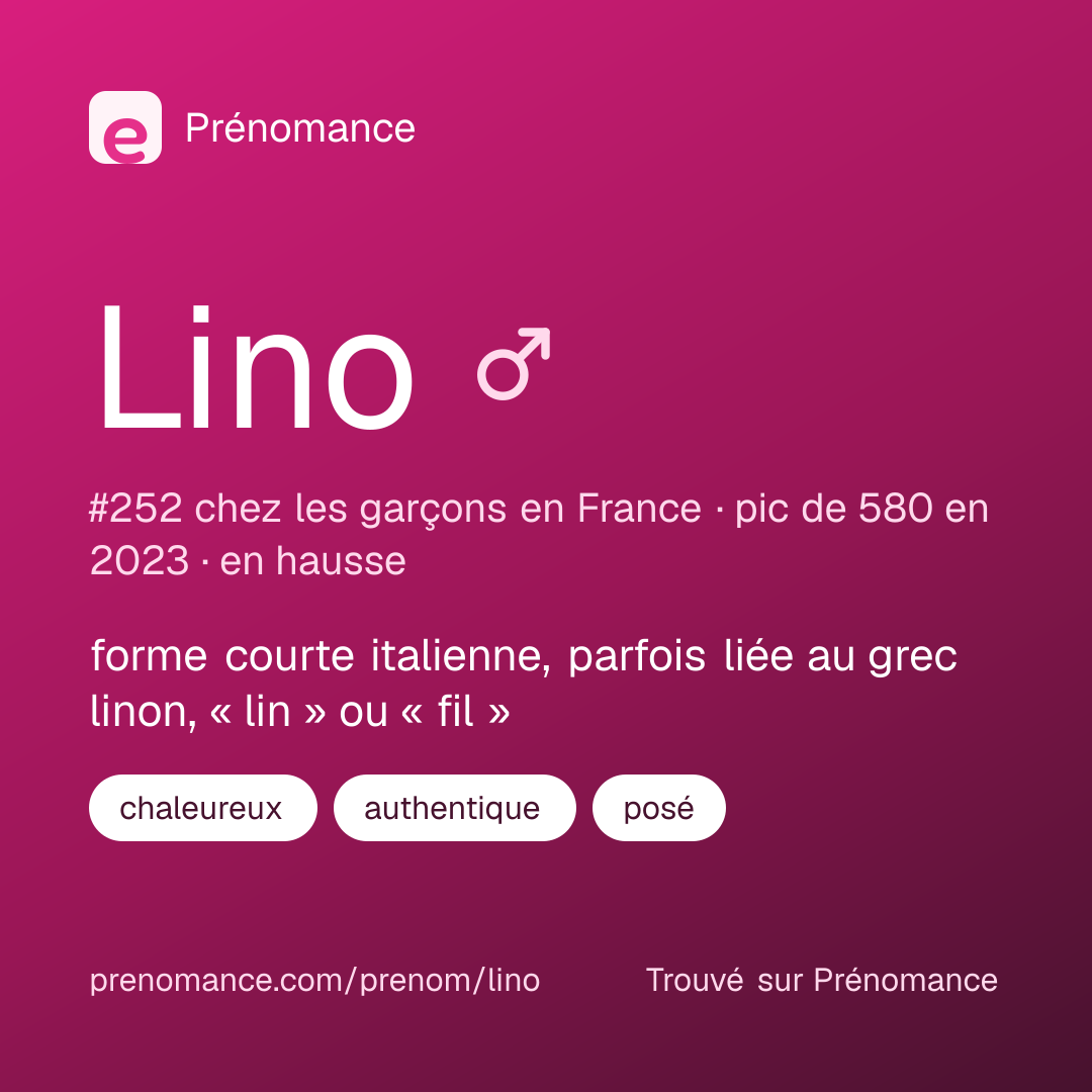 Carte de partage du prénom Lino