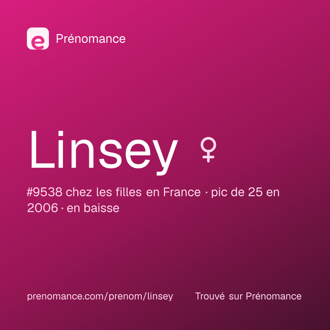 Carte de partage du prénom Linsey