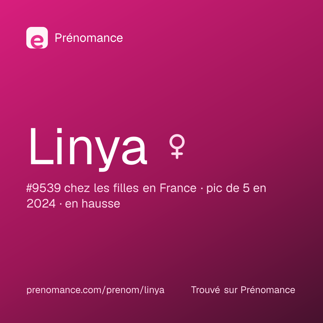 Carte de partage du prénom Linya