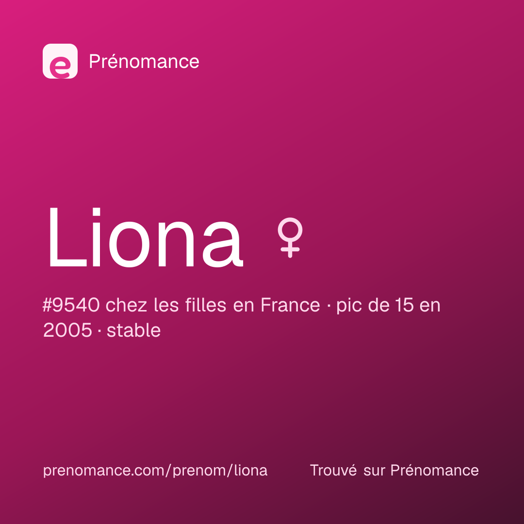 Carte de partage du prénom Liona