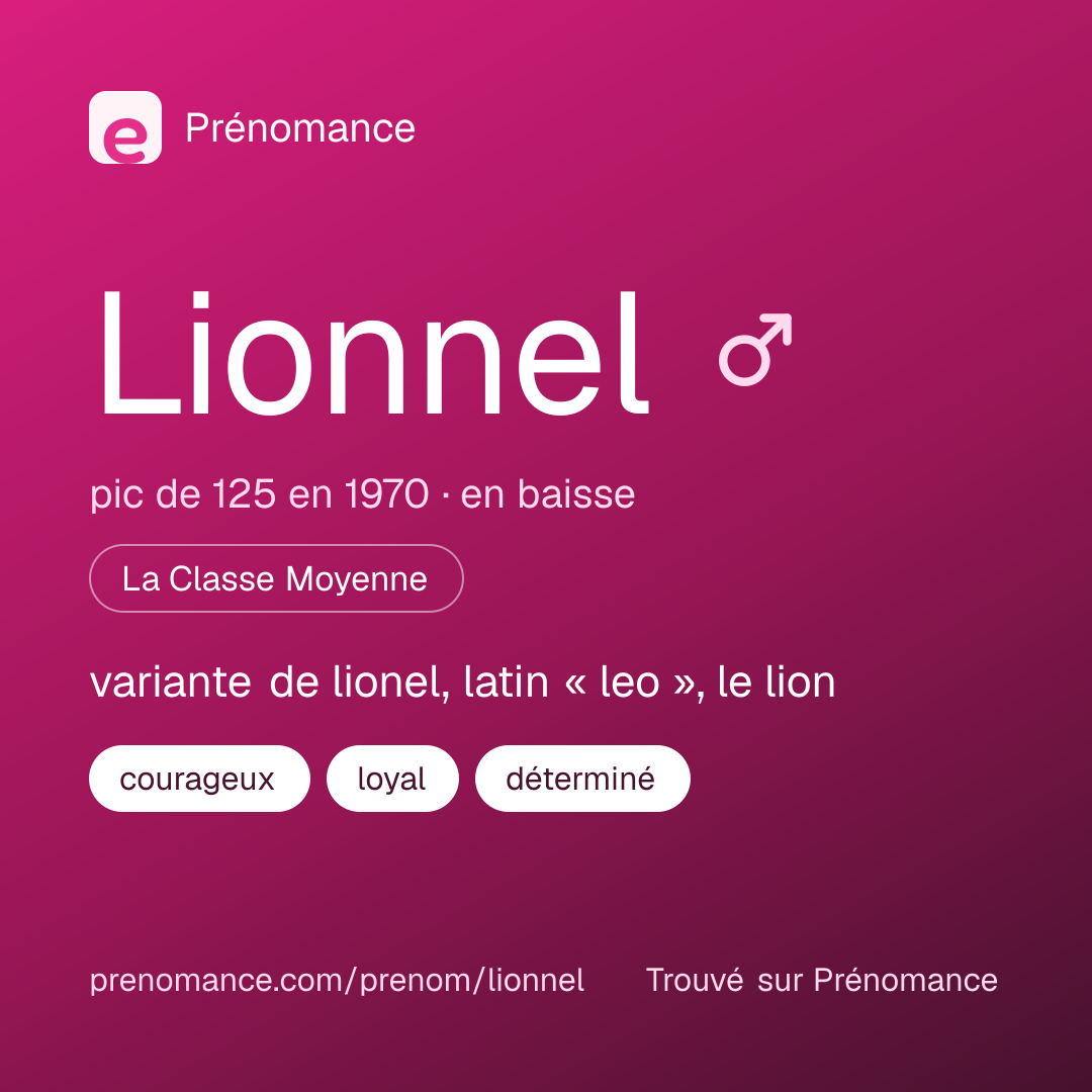 Carte de partage du prénom Lionnel