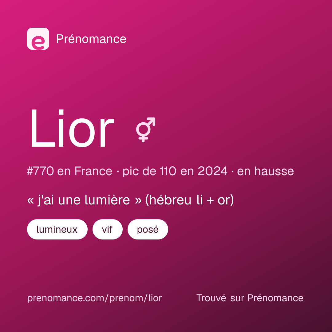 Carte de partage du prénom Lior