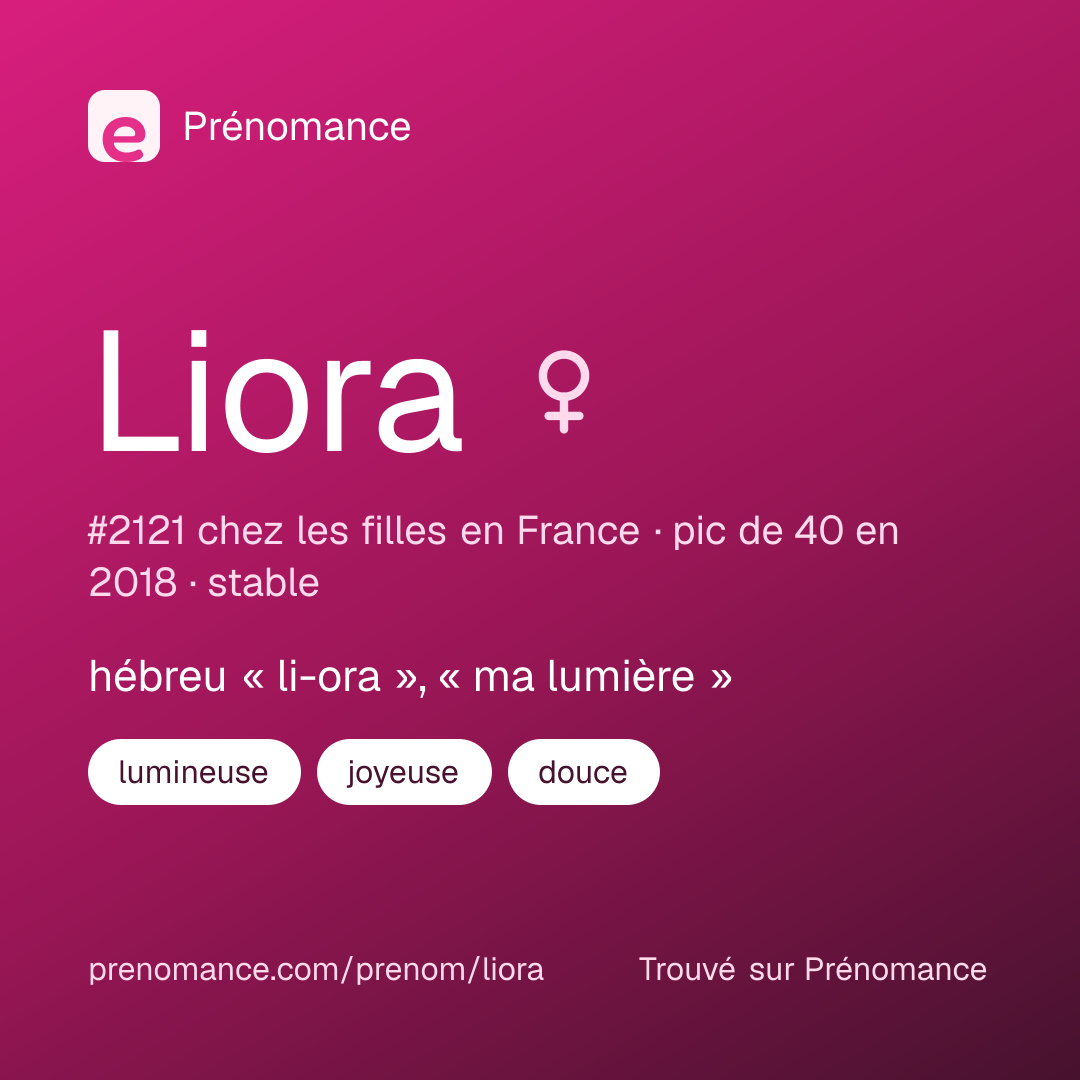 Carte de partage du prénom Liora