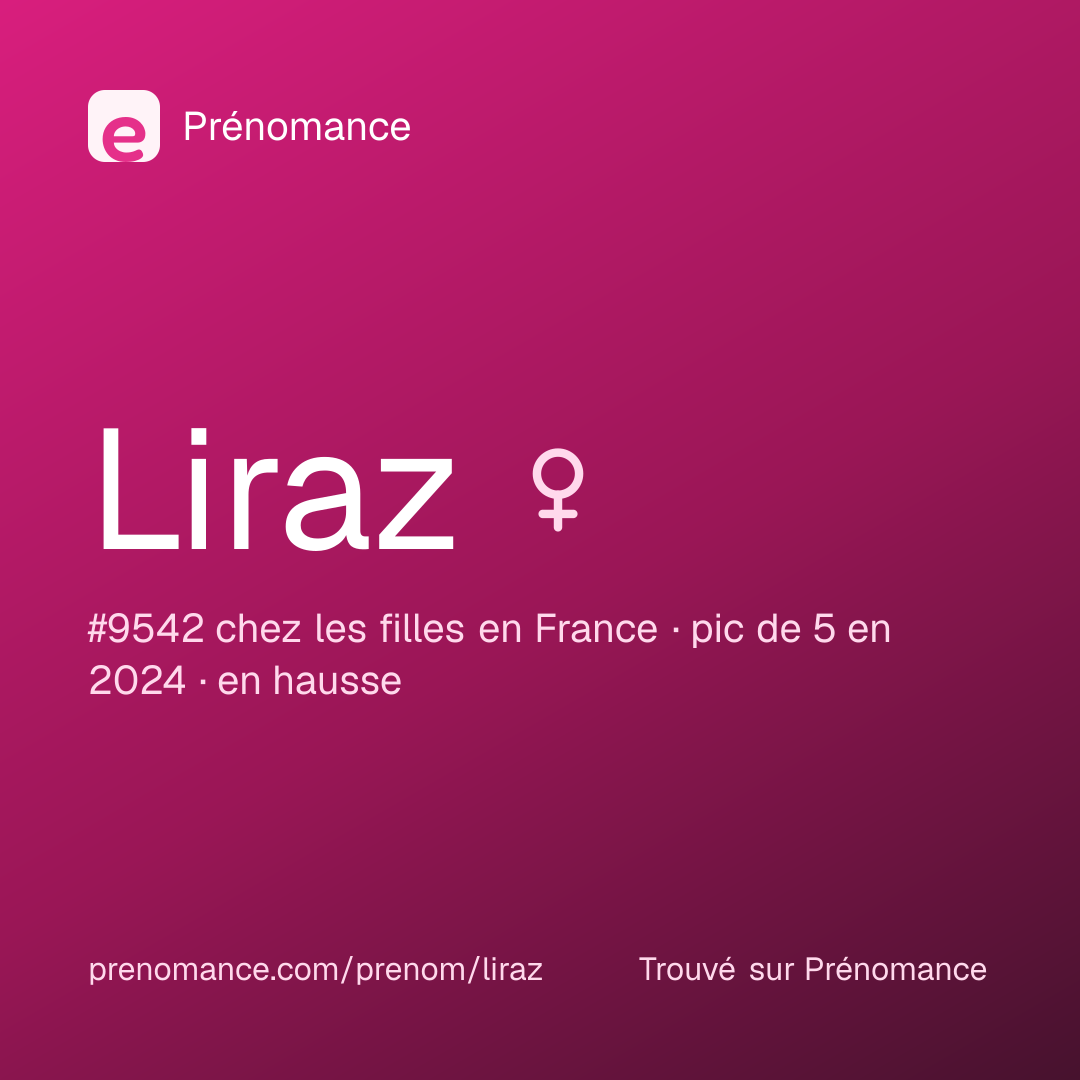 Carte de partage du prénom Liraz