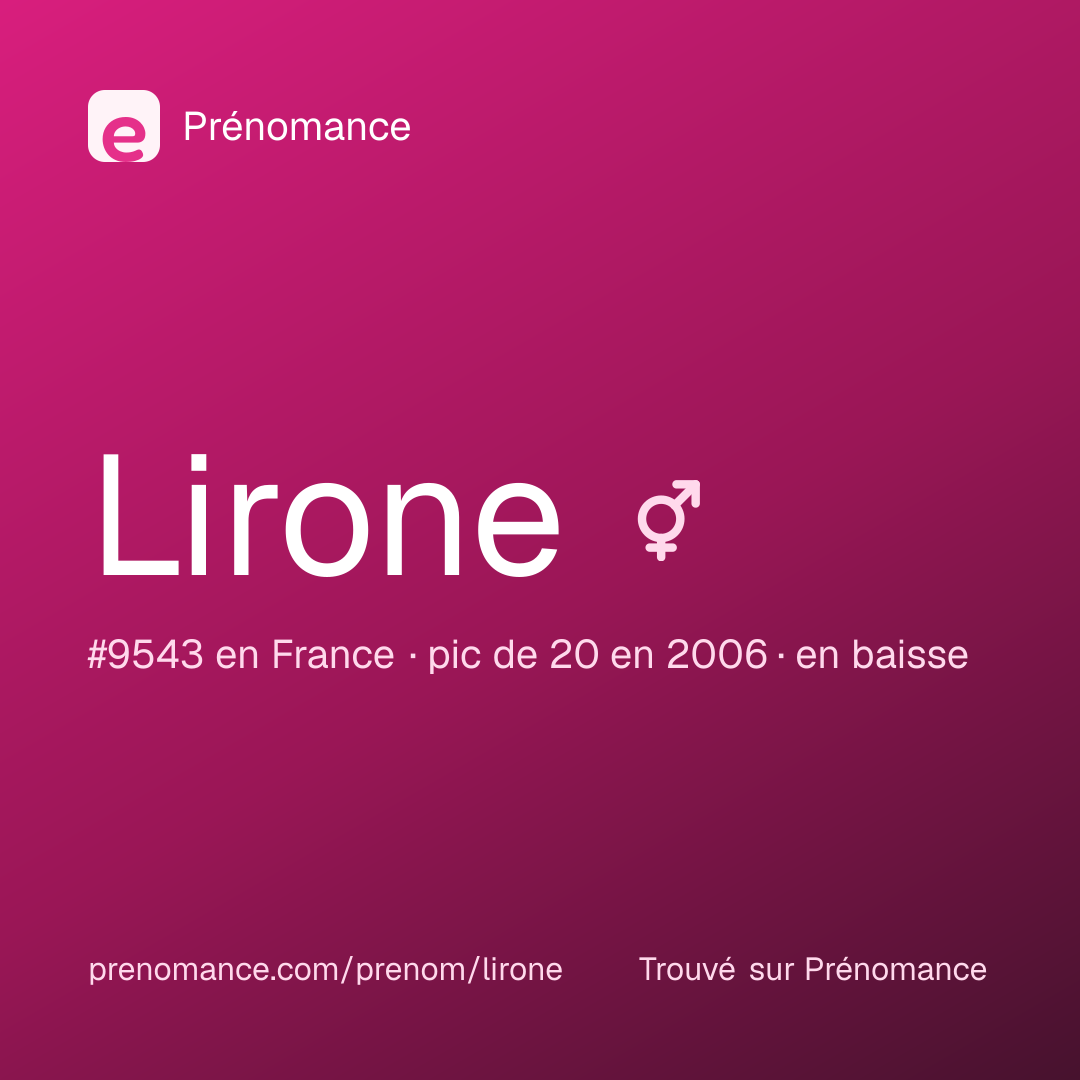 Carte de partage du prénom Lirone