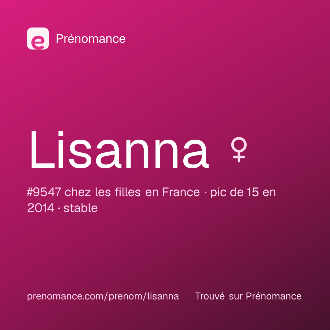 Carte de partage du prénom Lisanna