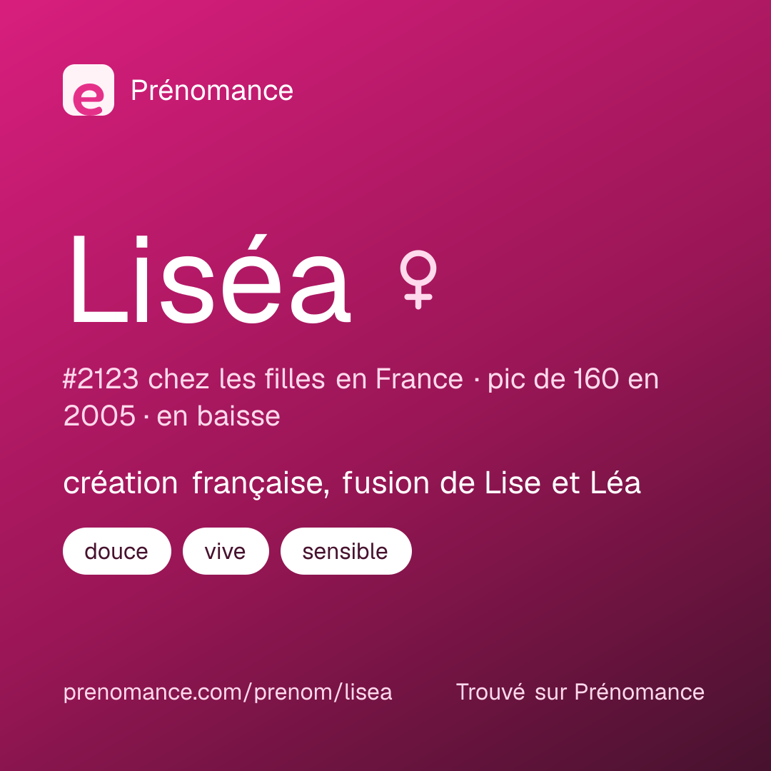 Carte de partage du prénom Liséa