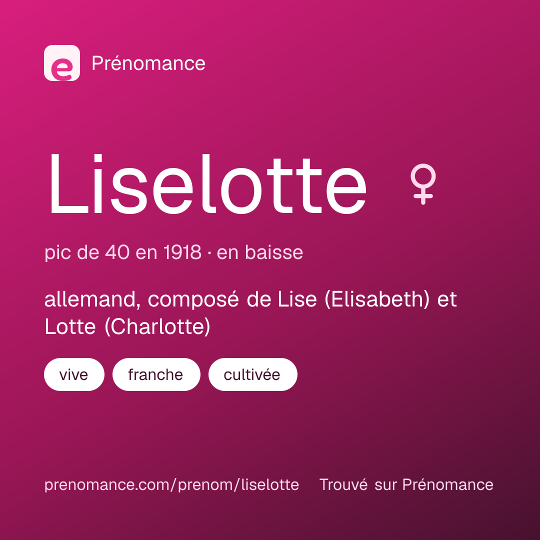 Carte de partage du prénom Liselotte