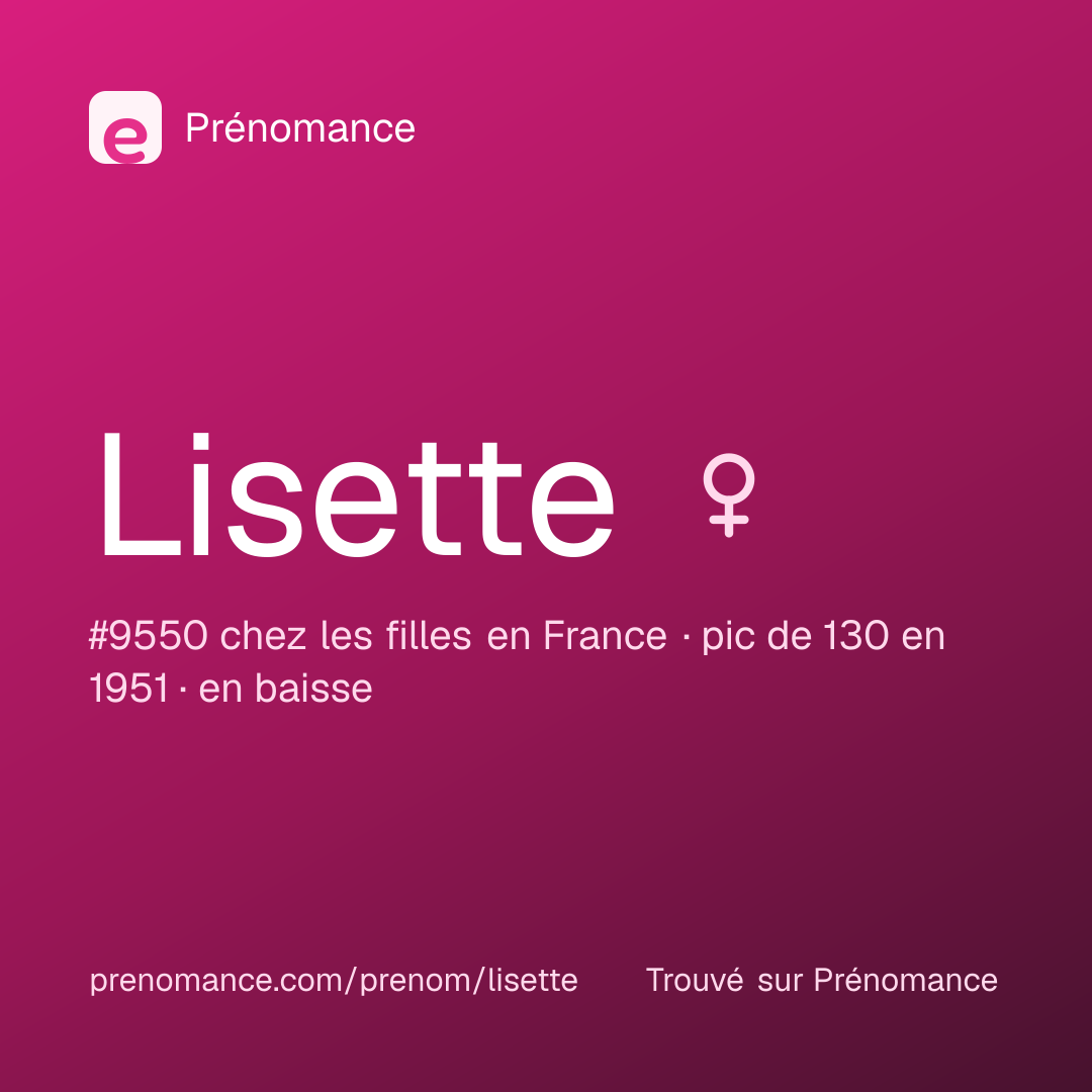 Carte de partage du prénom Lisette