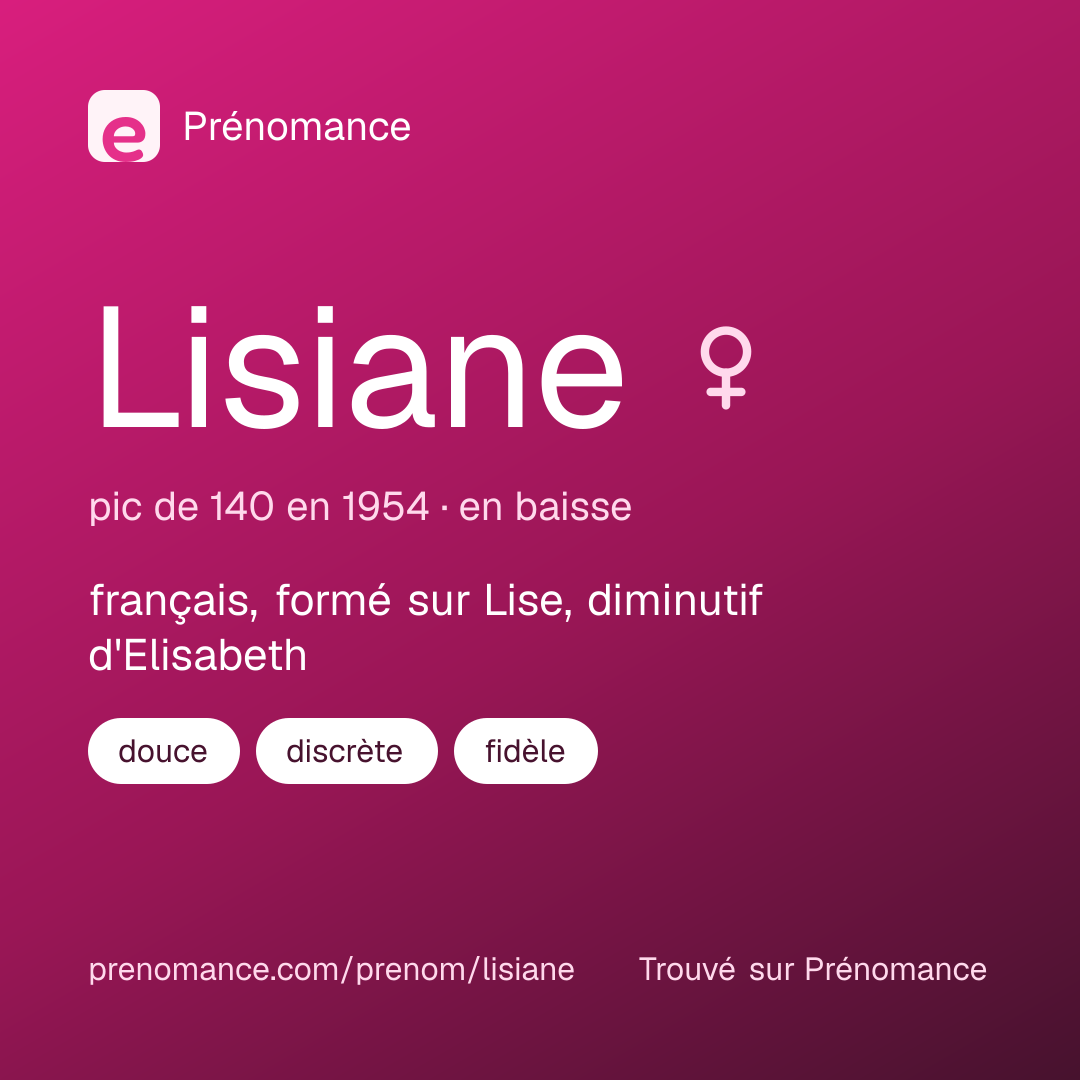 Carte de partage du prénom Lisiane