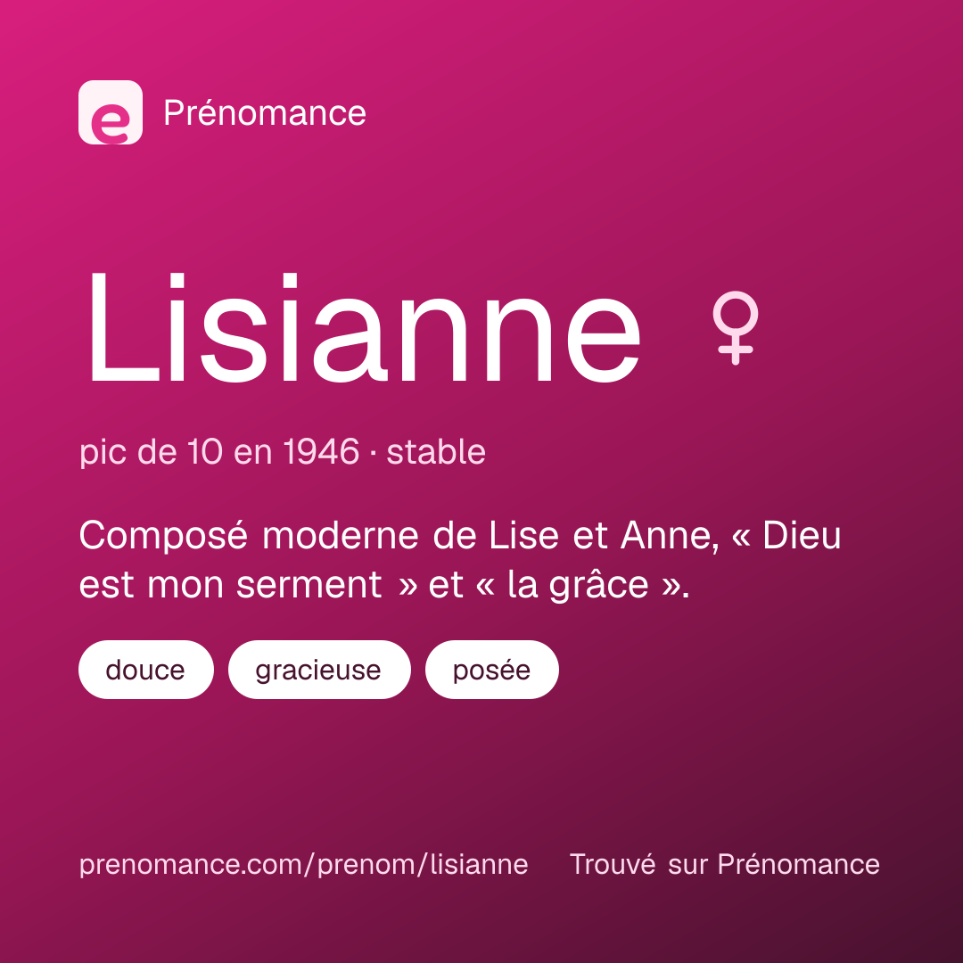 Carte de partage du prénom Lisianne