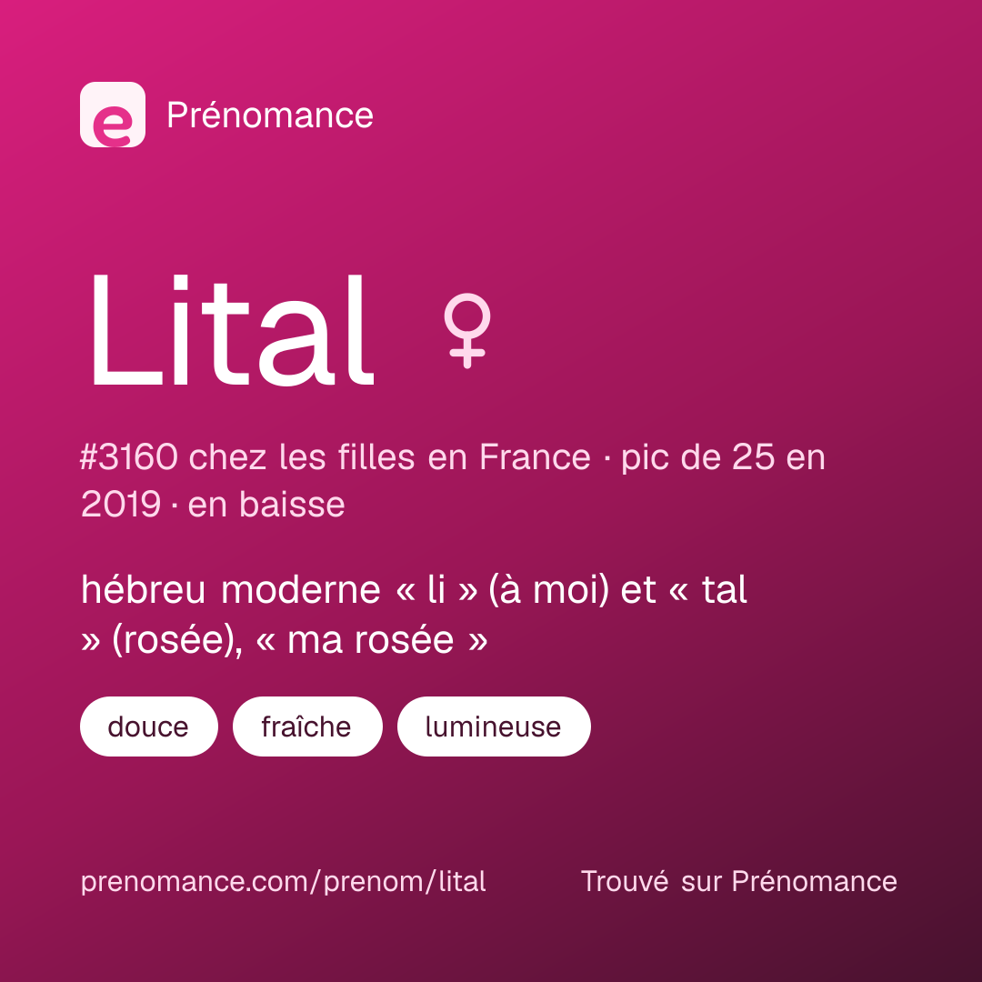 Carte de partage du prénom Lital