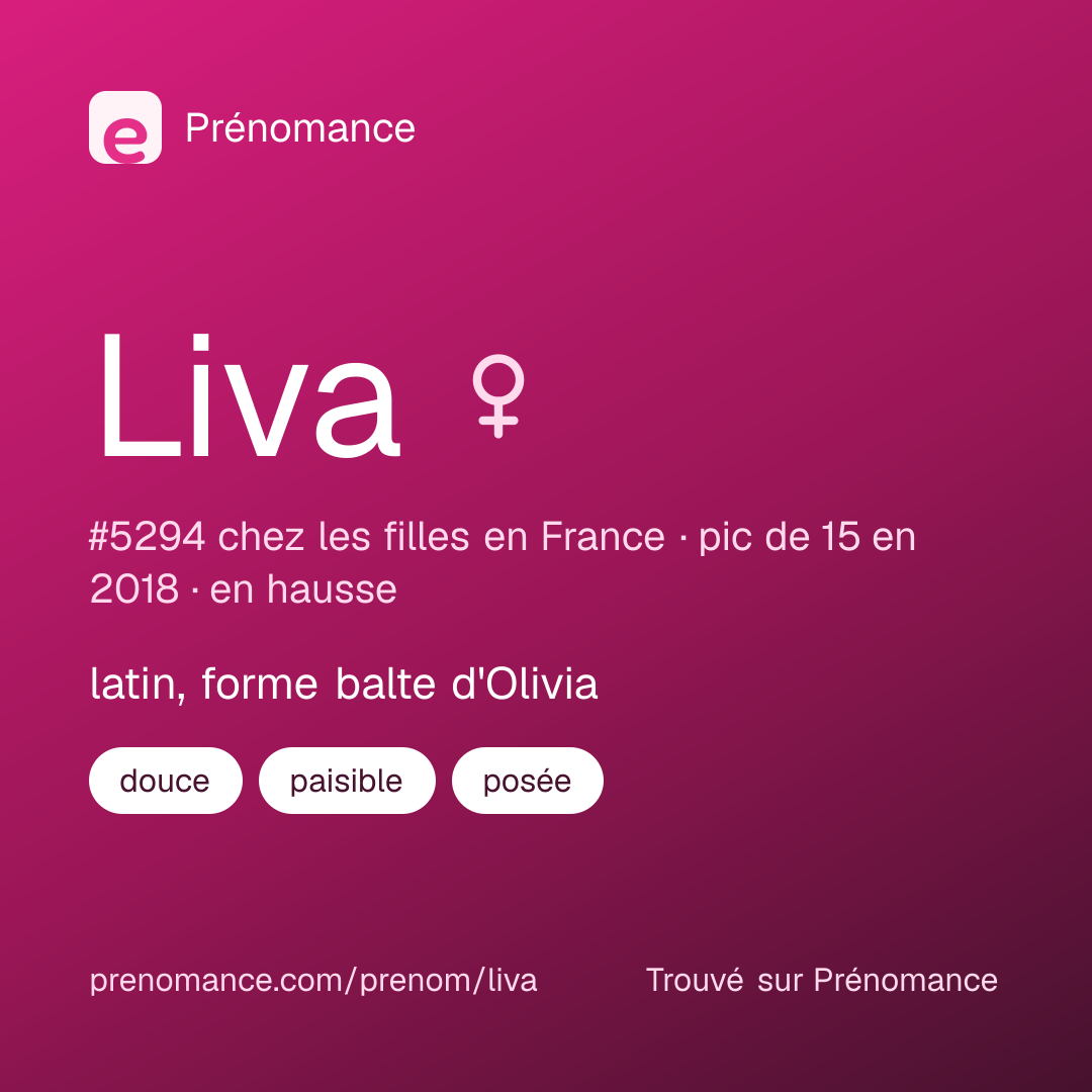 Carte de partage du prénom Liva