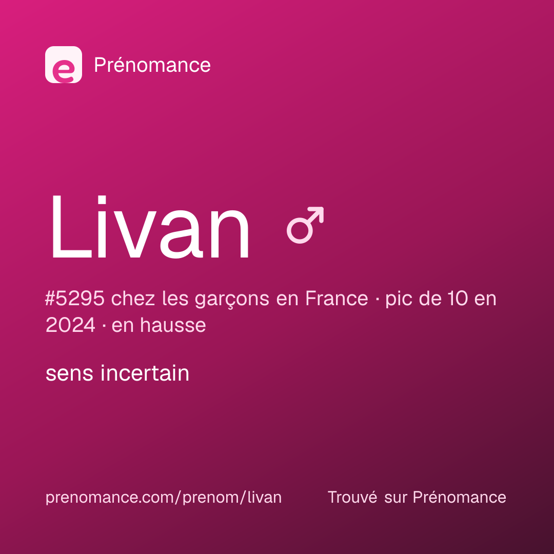 Carte de partage du prénom Livan